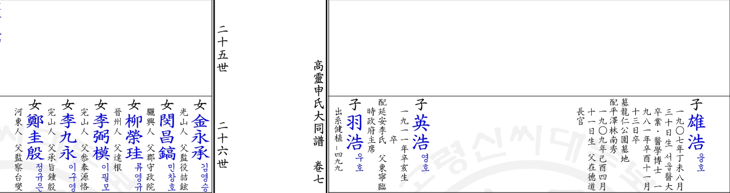 파일:민영로 외가 족보 3.png