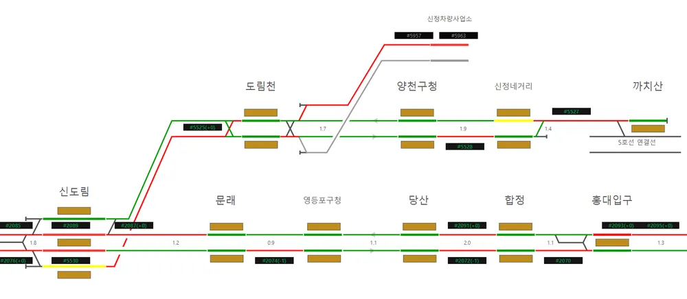 파일:신정지선 배선도.png