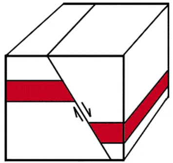 파일:Normal_fault_diagram.gif
