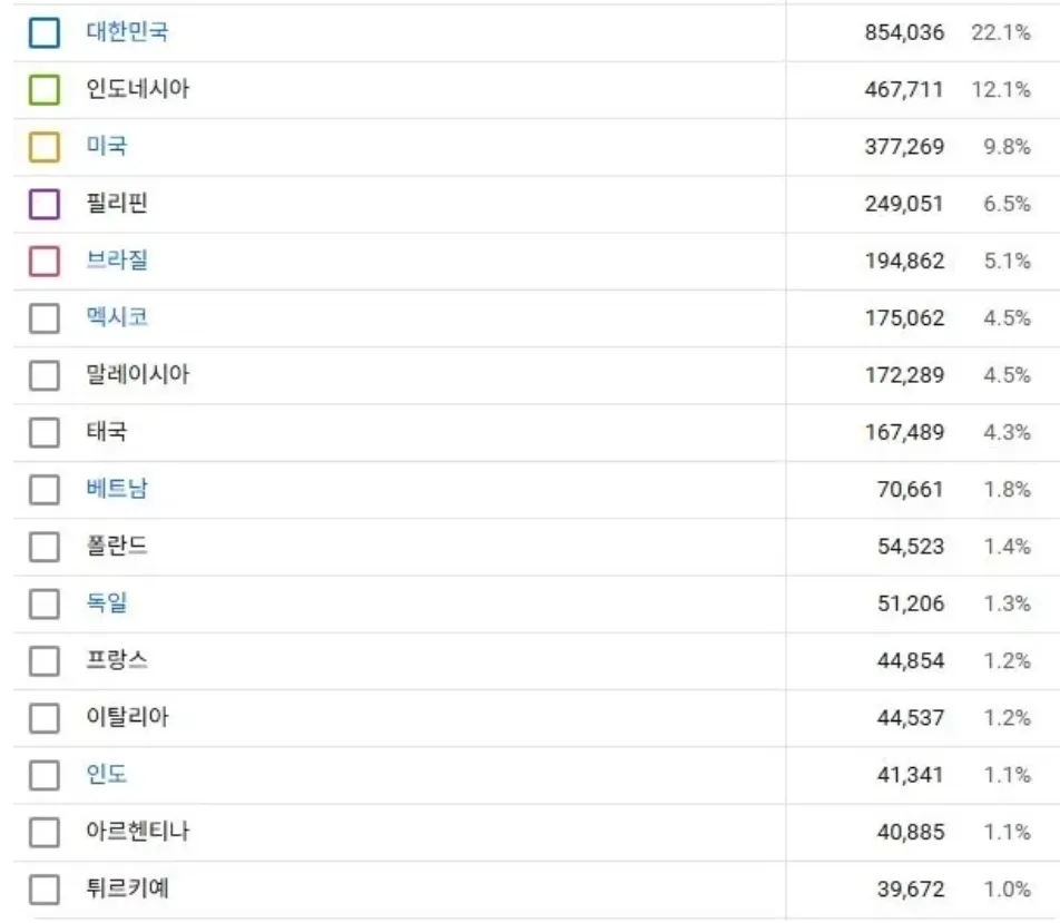 파일:세계로 뻗어나가는 석열팝.jpg